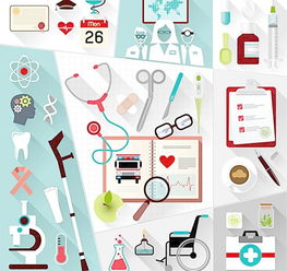中國醫療器械行業發展現狀、前景與計算機軟硬件零售的融合趨勢分析
